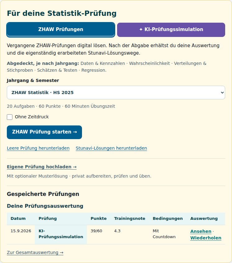 ZHAW-Prüfung wählen und gespeicherte Auswertung öffnen in einer isolierten Stunavi-Beispielansicht.